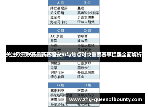 关注欧冠联赛最新赛程安排与焦点对决重要赛事提醒全面解析
