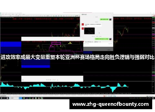 进攻效率成最大变量重塑本轮亚洲杯赛场格局走向胜负逻辑与强弱对比