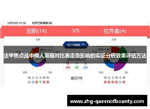 法甲焦点战中换人策略对比赛走势影响的实证分析效果评估方法 法甲焦点战中换人策略对比赛走势影响的实证分析效果评估方法