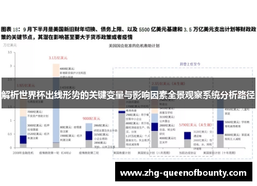 解析世界杯出线形势的关键变量与影响因素全景观察系统分析路径
