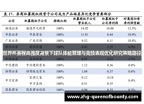 世界杯赛程高强度背景下球队体能管理与竞技表现优化研究策略路径 世界杯赛程高强度背景下球队体能管理与竞技表现优化研究策略路径
