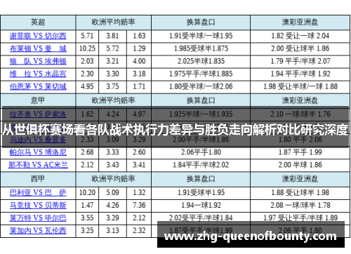从世俱杯赛场看各队战术执行力差异与胜负走向解析对比研究深度 从世俱杯赛场看各队战术执行力差异与胜负走向解析对比研究深度