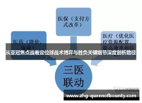 从亚冠焦点战看定位球战术博弈与胜负关键细节深度剖析路径 从亚冠焦点战看定位球战术博弈与胜负关键细节深度剖析路径