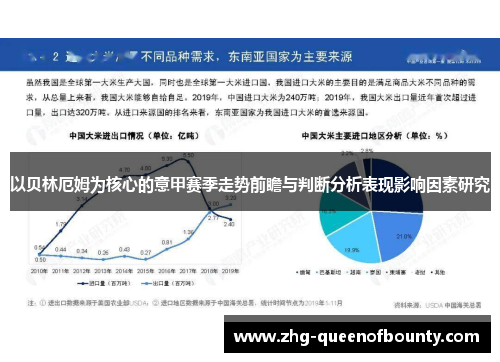 以贝林厄姆为核心的意甲赛季走势前瞻与判断分析表现影响因素研究 以贝林厄姆为核心的意甲赛季走势前瞻与判断分析表现影响因素研究