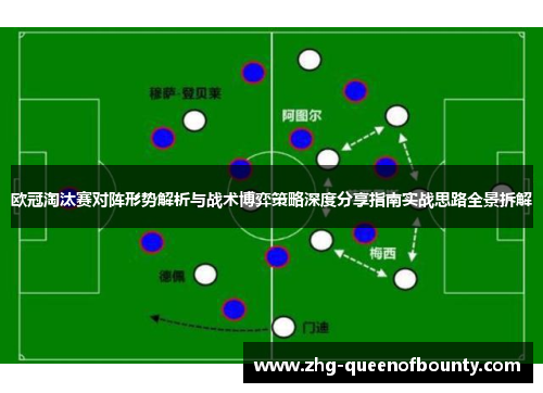 欧冠淘汰赛对阵形势解析与战术博弈策略深度分享指南实战思路全景拆解 欧冠淘汰赛对阵形势解析与战术博弈策略深度分享指南实战思路全景拆解