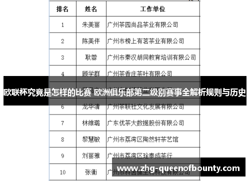 欧联杯究竟是怎样的比赛 欧洲俱乐部第二级别赛事全解析规则与历史 欧联杯究竟是怎样的比赛 欧洲俱乐部第二级别赛事全解析规则与历史